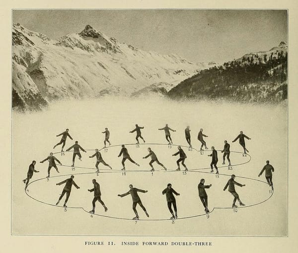 Diagram showing ice skating move in front of mountains